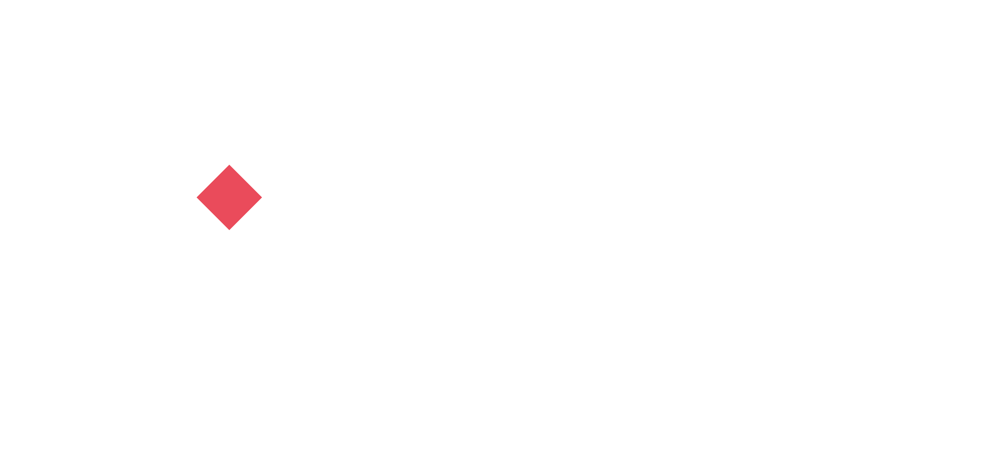 STC Solutions KB