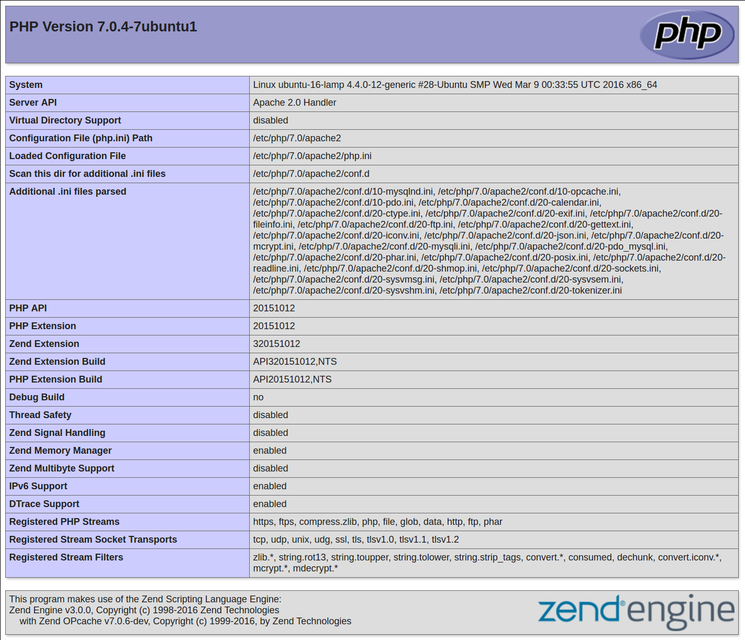 PHP Verification